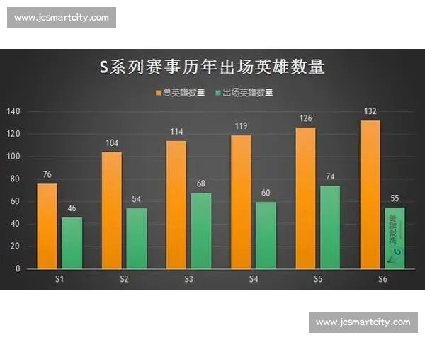 最新电竞赛事赛程一览及战队对阵时间详细查询指南